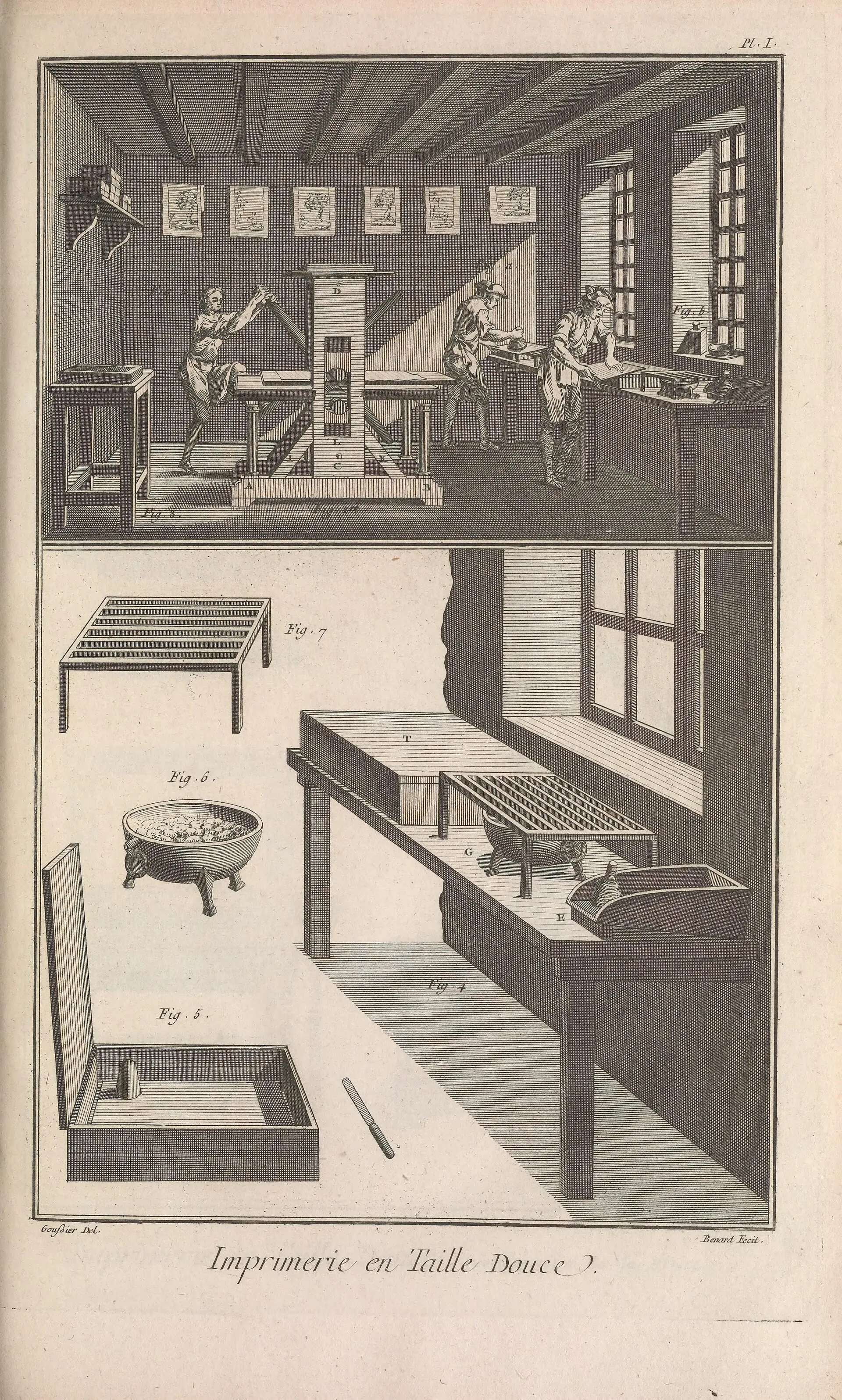 An eighteenth-century intaglio printing workshop, from Diderot and d'Alembert's Encyclopédie.
