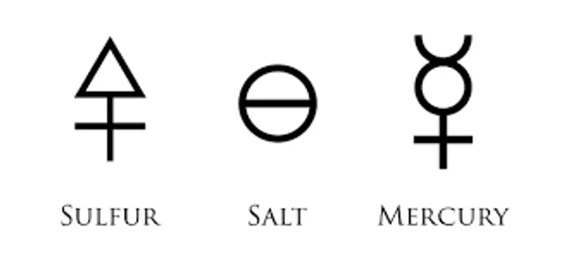 Alchemical Symbols for Sulfur, Salt and Mercury